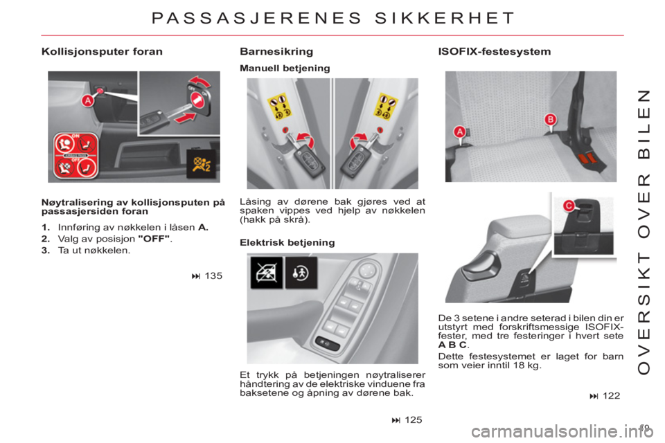 CITROEN C4 SPACETOURER 2013  InstruksjonsbØker (in Norwegian) 19 
OVERSIKT OVER BILEN
   
Nøytralisering av kollisjonsputen på 
passasjersiden foran  
 
 
Barnesikring 
 
De 3 setene i andre seterad i bilen din er 
utstyrt med forskriftsmessige ISOFIX-
fester,