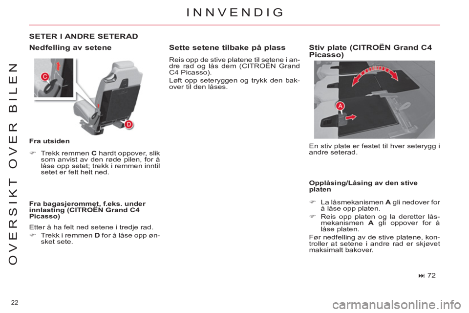 CITROEN C4 SPACETOURER 2013  InstruksjonsbØker (in Norwegian) 22 
OVERSIKT OVER BILEN
  INNVENDIG
 
Nedfelling av setene 
 
 
Fra bagasjerommet, f.eks. under 
innlasting (CITROËN Grand C4 
Picasso) 
   
SETER I ANDRE SETERAD 
 
 
Fra utsiden 
   
 
�) 
  Trekk 
