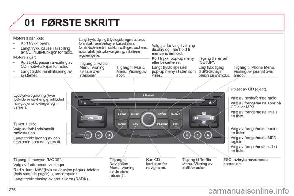 CITROEN C4 SPACETOURER 2013 InstruksjonsbØker (in Norwegian) 276
01
Motoren går ikke:
- Kort tr
ykk: på/av.
- Langt trykk: pause i avspilling
av
CD, mute-funksjon for radio.
Motoren går:
- Kort tr
ykk: pause i avspilling avCD, mute-funksjon for radio. CITROEN C4 SPACETOURER 2013 InstruksjonsbØker (in Norwegian) 276
01
Motoren går ikke:
- Kort tr
ykk: på/av.
- Langt trykk: pause i avspilling
av
CD, mute-funksjon for radio.
Motoren går:
- Kort tr
ykk: pause i avspilling avCD, mute-funksjon for radio.