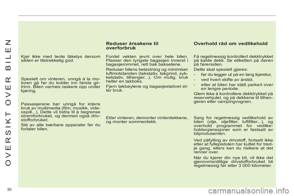 CITROEN C4 SPACETOURER 2013 InstruksjonsbØker (in Norwegian) 30
OVERSIKT OVER BILEN
Reduser årsakene til
overforbruk
Fordel vekten jevnt over hele bilen.
Plasser den tyngste bagasjen innerst i
bagasjerommet, rett bak baksetene.
Reduser bilens b CITROEN C4 SPACETOURER 2013 InstruksjonsbØker (in Norwegian) 30
OVERSIKT OVER BILEN
Reduser årsakene til
overforbruk
Fordel vekten jevnt over hele bilen.
Plasser den tyngste bagasjen innerst i
bagasjerommet, rett bak baksetene.
Reduser bilens b