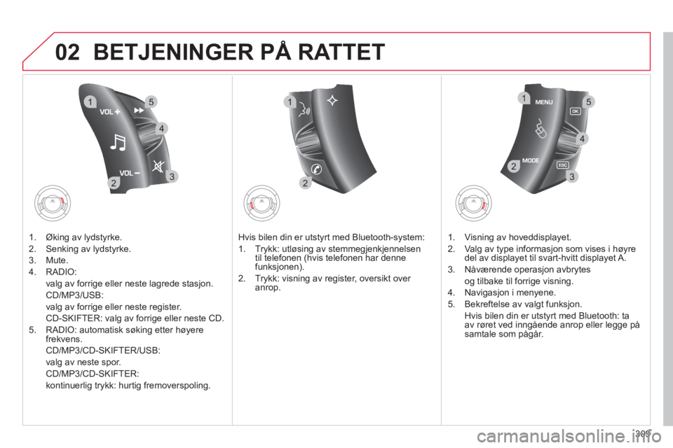 CITROEN C4 SPACETOURER 2013 InstruksjonsbØker (in Norwegian) 309
02
32
15
4
2
1
32
15
4
BETJENINGER PÅ RATTET
1. Øking av lydstyrke.
2.
Senking av lydstyrke.
3. Mute.
4. RADI
O:
val
g av forrige eller neste lagrede stasjon.
CD/MP3/USB:
val
g av forr CITROEN C4 SPACETOURER 2013 InstruksjonsbØker (in Norwegian) 309
02
32
15
4
2
1
32
15
4
BETJENINGER PÅ RATTET
1. Øking av lydstyrke.
2.
Senking av lydstyrke.
3. Mute.
4. RADI
O:
val
g av forrige eller neste lagrede stasjon.
CD/MP3/USB:
val
g av forr