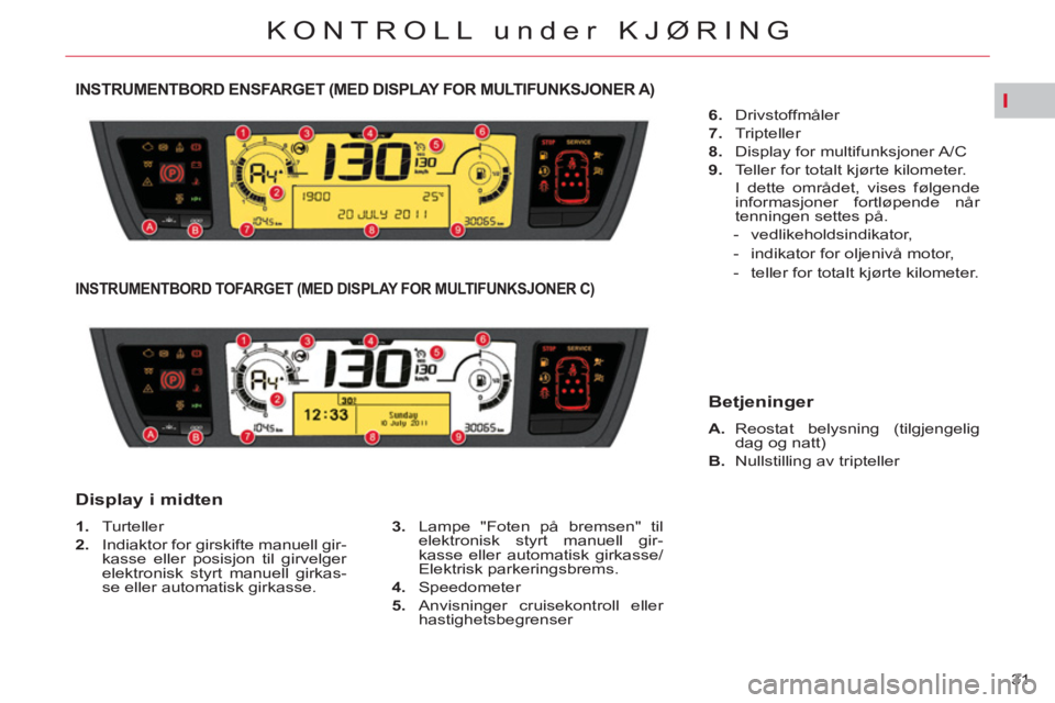 CITROEN C4 SPACETOURER 2013  InstruksjonsbØker (in Norwegian) I
31 
KONTROLL under KJØRING
INSTRUMENTBORD ENSFARGET (MED DISPLAY FOR MULTIFUNKSJONER A) 
   
 
1. 
 Turteller 
   
2. 
  Indiaktor for girskifte manuell gir-
kasse eller posisjon til girvelger 
ele