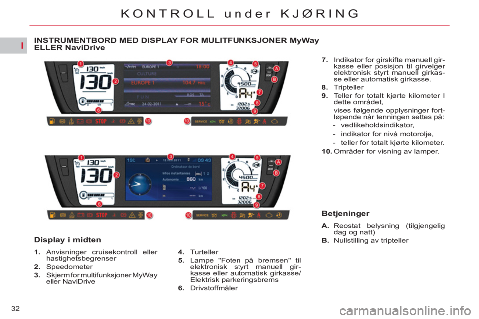 CITROEN C4 SPACETOURER 2013  InstruksjonsbØker (in Norwegian) I
32
KONTROLL under KJØRING
INSTRUMENTBORD MED DISPLAY FOR MULITFUNKSJONERMyWay  ELLER  
 NaviDrive 
 
 
 
1. 
 Anvisninger cruisekontroll eller 
hastighetsbegrenser 
   
2. 
 Speedometer 
   
3. 
  