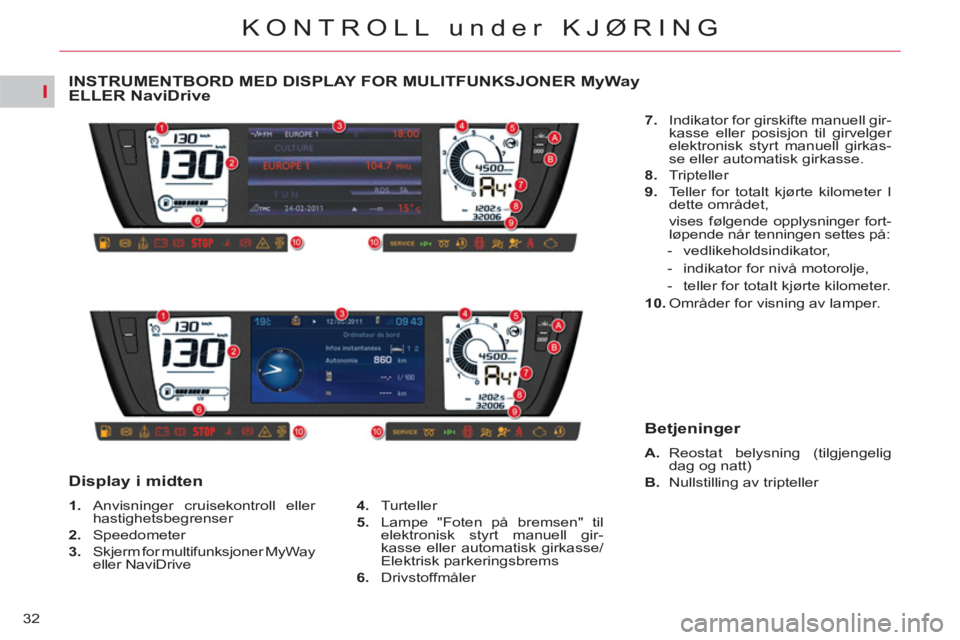 CITROEN C4 SPACETOURER 2013 InstruksjonsbØker (in Norwegian) I
32
KONTROLL under KJØRING
INSTRUMENTBORD MED DISPLAY FOR MULITFUNKSJONERMyWay ELLER
NaviDrive
1.
Anvisninger cruisekontroll eller
hastighetsbegrenser
2.
Speedometer
3.
CITROEN C4 SPACETOURER 2013 InstruksjonsbØker (in Norwegian) I
32
KONTROLL under KJØRING
INSTRUMENTBORD MED DISPLAY FOR MULITFUNKSJONERMyWay ELLER
NaviDrive
1.
Anvisninger cruisekontroll eller
hastighetsbegrenser
2.
Speedometer
3.