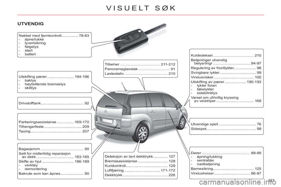 CITROEN C4 SPACETOURER 2013 InstruksjonsbØker (in Norwegian) 337
VISUELT SØK
UTVENDIG
Nøkkel med fjernkontroll ............... 78-83
- åpne/lukke
- tyverisikring
- følgelys
- start
- batteri
Kuldedeksel ..... CITROEN C4 SPACETOURER 2013 InstruksjonsbØker (in Norwegian) 337
VISUELT SØK
UTVENDIG
Nøkkel med fjernkontroll ............... 78-83
- åpne/lukke
- tyverisikring
- følgelys
- start
- batteri
Kuldedeksel .....
