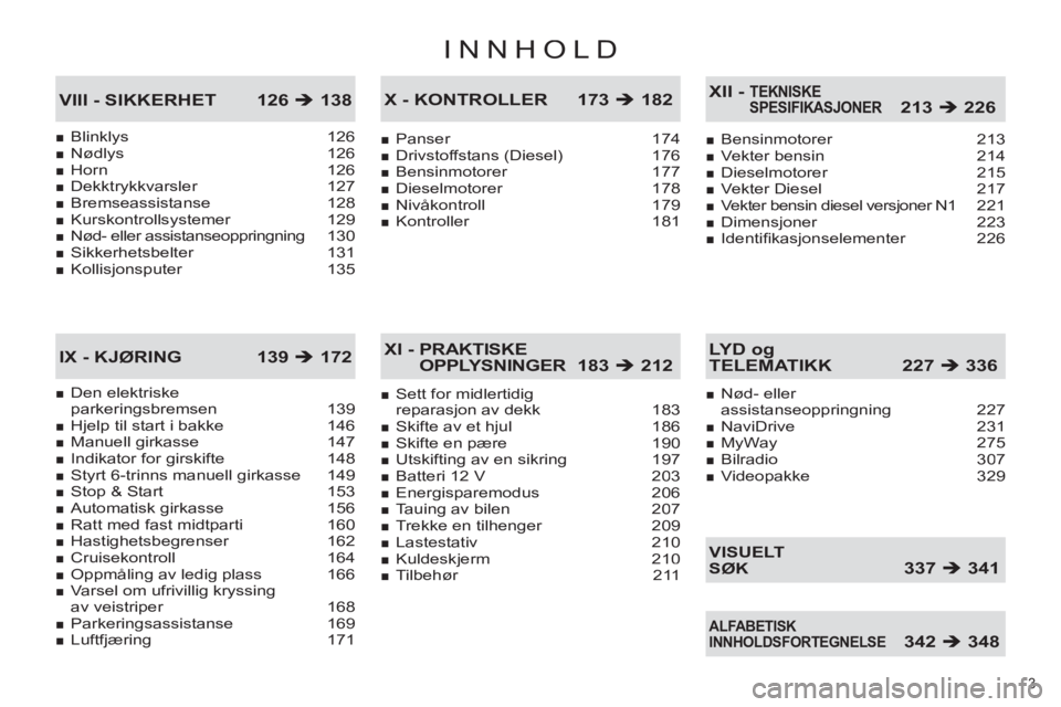 CITROEN C4 SPACETOURER 2013  InstruksjonsbØker (in Norwegian) INNHOLD
3 
Blinklys 126Nødlys 126Horn 126Dekktrykkvarsler 127Bremseassistanse 128Kurskontrollsystemer 129Nød- eller assistanseoppringning130Sikkerhetsbelter 131Kollisjonsputer 135
■■■■■■