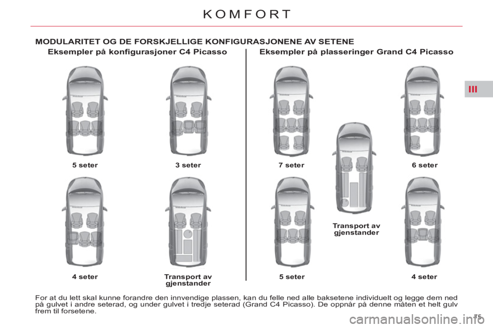 CITROEN C4 SPACETOURER 2013  InstruksjonsbØker (in Norwegian) III
75 
KOMFORT
MODULARITET OG DE FORSKJELLIGE KONFIGURASJONENE AV SETENE 
   
Eksempler på konfigurasjoner C4 Picasso 
 
 
5 seter 
 
   
4 seter 
    
3 seter 
 
   
Transport av 
gjenstander 
 
 
