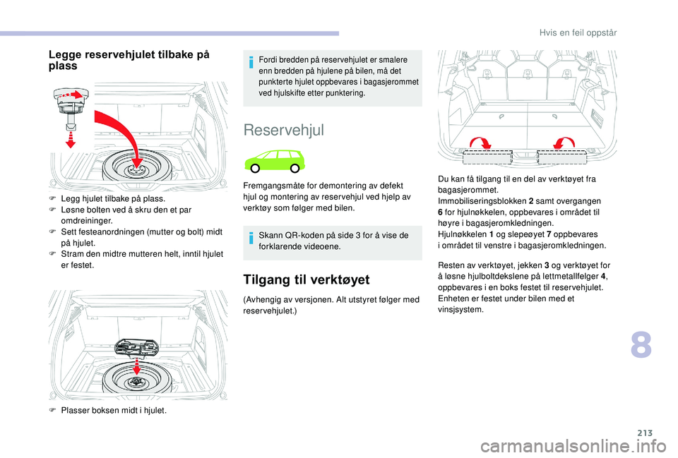 CITROEN C4 SPACETOURER 2021 InstruksjonsbØker (in Norwegian) 213
Legge reservehjulet tilbake på
plassFordi bredden på reservehjulet er smalere
enn bredden på hjulene på bilen, må det
punkterte hjulet oppbevares i
bagasjerommet
ved hjulskifte etter pu CITROEN C4 SPACETOURER 2021 InstruksjonsbØker (in Norwegian) 213
Legge reservehjulet tilbake på
plassFordi bredden på reservehjulet er smalere
enn bredden på hjulene på bilen, må det
punkterte hjulet oppbevares i
bagasjerommet
ved hjulskifte etter pu