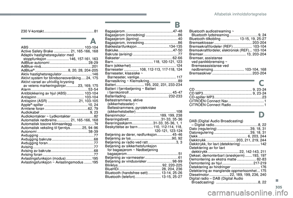 CITROEN C4 SPACETOURER 2021 InstruksjonsbØker (in Norwegian) 305
230 V-kontakt .................................................. 81
ABS
........
............................................... 103 -104
Active Safety Brake ................ 21, 165 -166, 168
CITROEN C4 SPACETOURER 2021 InstruksjonsbØker (in Norwegian) 305
230 V-kontakt .................................................. 81
ABS
........
............................................... 103 -104
Active Safety Brake ................ 21, 165 -166, 168