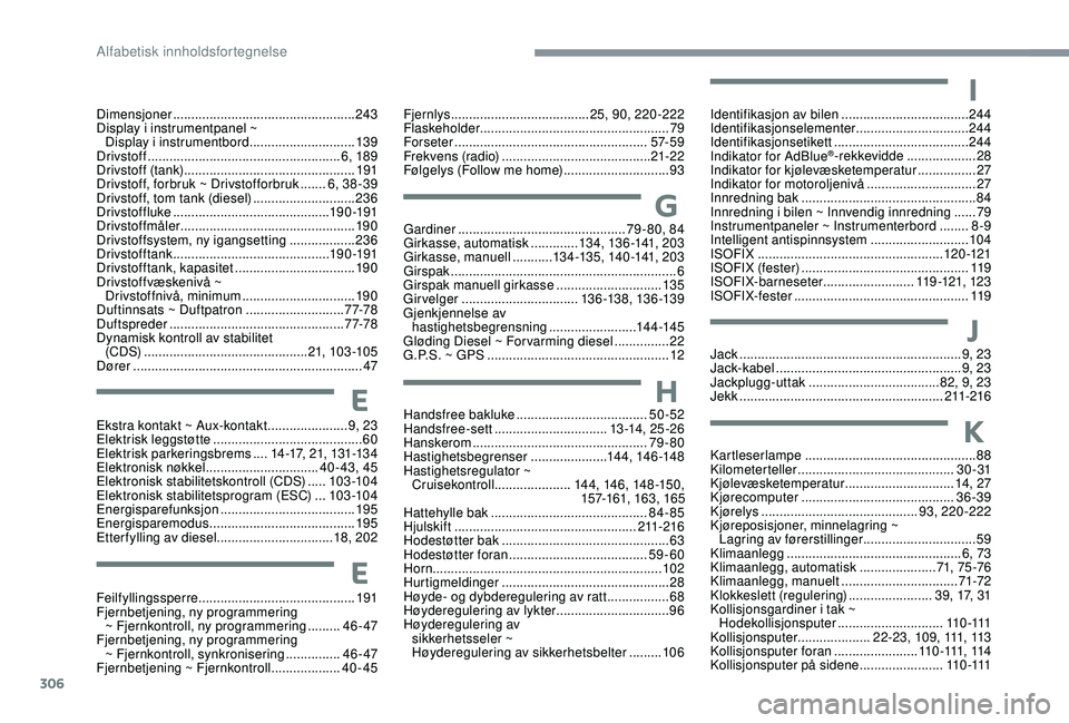 CITROEN C4 SPACETOURER 2021 InstruksjonsbØker (in Norwegian) 306
E
E
Ekstra kontakt ~ Aux-kontakt ......................9 , 23
Elektrisk leggstøtte ......................................... 60
Elektrisk parkeringsbrems
....14 -17, 21, 131-13 4
Elektronisk CITROEN C4 SPACETOURER 2021 InstruksjonsbØker (in Norwegian) 306
E
E
Ekstra kontakt ~ Aux-kontakt ......................9 , 23
Elektrisk leggstøtte ......................................... 60
Elektrisk parkeringsbrems
....14 -17, 21, 131-13 4
Elektronisk