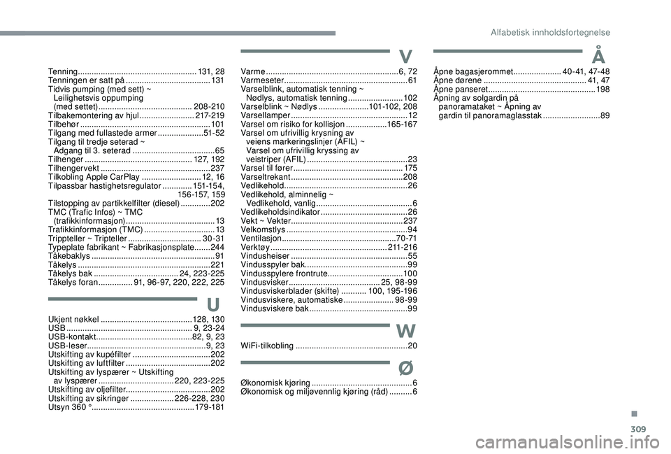 CITROEN C4 SPACETOURER 2021  InstruksjonsbØker (in Norwegian) 309
U
W
Ø
VÅ
Ukjent nøkkel ........................................1 28, 13 0
USB  ....................................................... 9, 23 -24
USB-kontakt
 

.................................