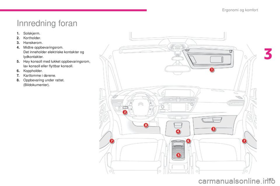 CITROEN C4 PICASSO 2018 InstruksjonsbØker (in Norwegian) 107
C4-Picasso-II_no_Chap03_ergonomie-confort_ed02-2016
Innredning foran
1. Solskjerm.
2. K ortholder.
3.
Hanskerom.
4.
M
idtre oppbevaringsrom.
D
et inneholder elektriske kontakter og
lydkon CITROEN C4 PICASSO 2018 InstruksjonsbØker (in Norwegian) 107
C4-Picasso-II_no_Chap03_ergonomie-confort_ed02-2016
Innredning foran
1. Solskjerm.
2. K ortholder.
3.
Hanskerom.
4.
M
idtre oppbevaringsrom.
D
et inneholder elektriske kontakter og
lydkon