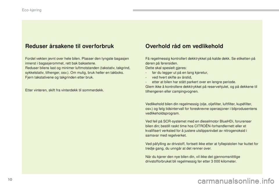 CITROEN C4 PICASSO 2018 InstruksjonsbØker (in Norwegian) 10
C4-Picasso-II_no_Chap00c_eco-conduite_ed02-2016
Reduser årsakene til overforbruk
Fordel vekten jevnt over hele bilen. Plasser den tyngste bagasjen
innerst i bagasjerommet, rett bak baksetene.
Red CITROEN C4 PICASSO 2018 InstruksjonsbØker (in Norwegian) 10
C4-Picasso-II_no_Chap00c_eco-conduite_ed02-2016
Reduser årsakene til overforbruk
Fordel vekten jevnt over hele bilen. Plasser den tyngste bagasjen
innerst i bagasjerommet, rett bak baksetene.
Red