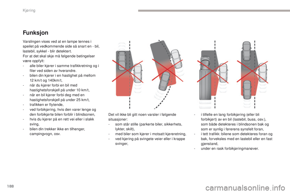 CITROEN C4 PICASSO 2018 InstruksjonsbØker (in Norwegian) 188
C4-Picasso-II_no_Chap04_conduite_ed02-2016
Varslingen vises ved at en lampe tennes i
speilet på vedkommende side så snart en - bil,
lastebil, sykkel - blir detektert.
For at det skal skje må CITROEN C4 PICASSO 2018 InstruksjonsbØker (in Norwegian) 188
C4-Picasso-II_no_Chap04_conduite_ed02-2016
Varslingen vises ved at en lampe tennes i
speilet på vedkommende side så snart en - bil,
lastebil, sykkel - blir detektert.
For at det skal skje må