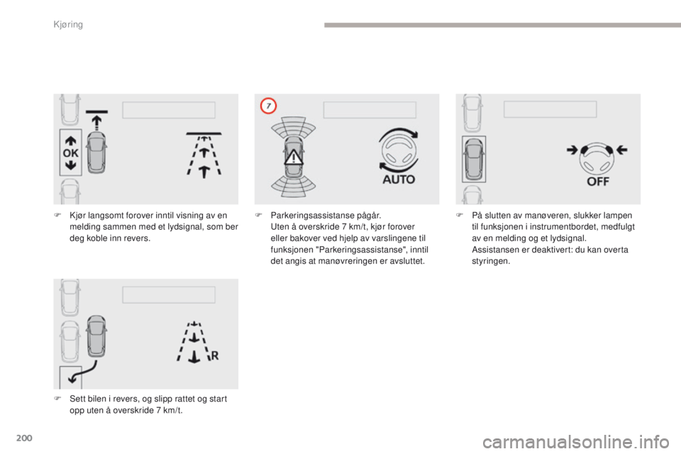 CITROEN C4 PICASSO 2018 InstruksjonsbØker (in Norwegian) 200
C4-Picasso-II_no_Chap04_conduite_ed02-2016
F Kjør langsomt forover inntil visning av en melding sammen med et lydsignal, som ber
deg koble inn revers.
F
S
ett bilen i revers, og slipp rattet CITROEN C4 PICASSO 2018 InstruksjonsbØker (in Norwegian) 200
C4-Picasso-II_no_Chap04_conduite_ed02-2016
F Kjør langsomt forover inntil visning av en melding sammen med et lydsignal, som ber
deg koble inn revers.
F
S
ett bilen i revers, og slipp rattet