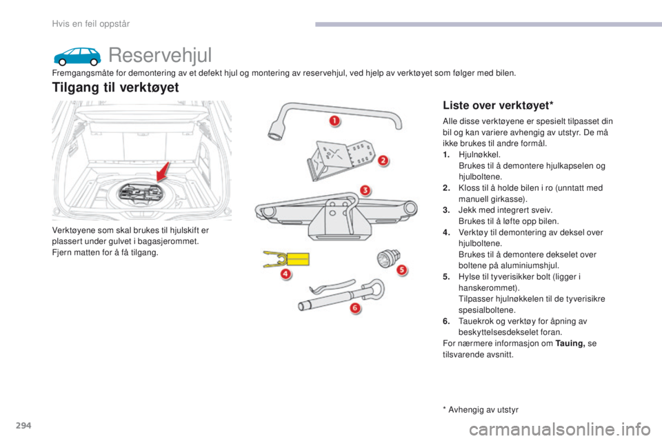 CITROEN C4 PICASSO 2018 InstruksjonsbØker (in Norwegian) 294
C4-Picasso-II_no_Chap08_en-cas-panne_ed02-2016
Reservehjul
Verktøyene som skal brukes til hjulskift er
plassert under gulvet i bagasjerommet.
Fjern matten for å få tilgang.
Tilgang til verktø CITROEN C4 PICASSO 2018 InstruksjonsbØker (in Norwegian) 294
C4-Picasso-II_no_Chap08_en-cas-panne_ed02-2016
Reservehjul
Verktøyene som skal brukes til hjulskift er
plassert under gulvet i bagasjerommet.
Fjern matten for å få tilgang.
Tilgang til verktø