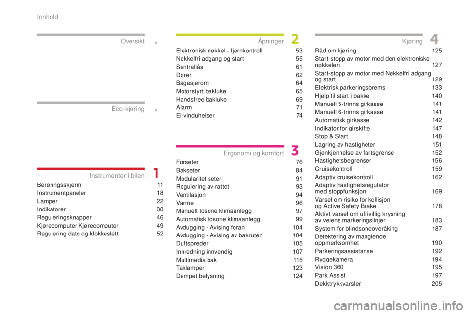 CITROEN C4 PICASSO 2018  InstruksjonsbØker (in Norwegian) C4-Picasso-II_no_Chap00a_sommaire_ed02-2016
Berøringsskjerm 11
Instrumentpaneler
 1
 8
Lamper
 
2
 2
Indikatorer
 

38
Reguleringsknapper
 4

6
Kjørecomputer Kjørecomputer
 4

9
Regulering dato og 