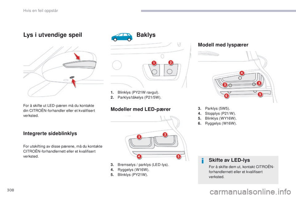 CITROEN C4 PICASSO 2018 InstruksjonsbØker (in Norwegian) 308
C4-Picasso-II_no_Chap08_en-cas-panne_ed02-2016
For å skifte ut LED-pæren må du kontakte
din CITROËN-forhandler eller et kvalifisert
verksted.
Lys i utvendige speil
Integrerte sideblinklys
Fo CITROEN C4 PICASSO 2018 InstruksjonsbØker (in Norwegian) 308
C4-Picasso-II_no_Chap08_en-cas-panne_ed02-2016
For å skifte ut LED-pæren må du kontakte
din CITROËN-forhandler eller et kvalifisert
verksted.
Lys i utvendige speil
Integrerte sideblinklys
Fo