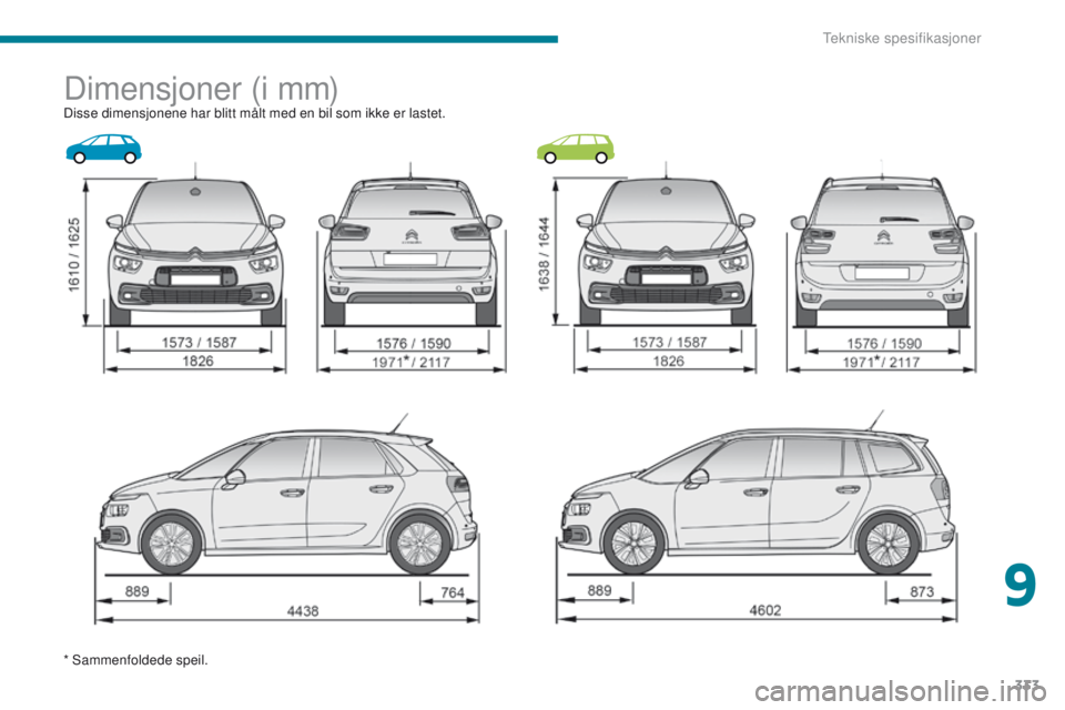 CITROEN C4 PICASSO 2018 InstruksjonsbØker (in Norwegian) 333
C4-Picasso-II_no_Chap09_caracteristiques-techniques_ed02-2016
Dimensjoner (i mm)Disse dimensjonene har blitt målt med en bil som ikke er lastet.
* Sammenfoldede speil.
9
Tekniske spesifikasjoner CITROEN C4 PICASSO 2018 InstruksjonsbØker (in Norwegian) 333
C4-Picasso-II_no_Chap09_caracteristiques-techniques_ed02-2016
Dimensjoner (i mm)Disse dimensjonene har blitt målt med en bil som ikke er lastet.
* Sammenfoldede speil.
9
Tekniske spesifikasjoner