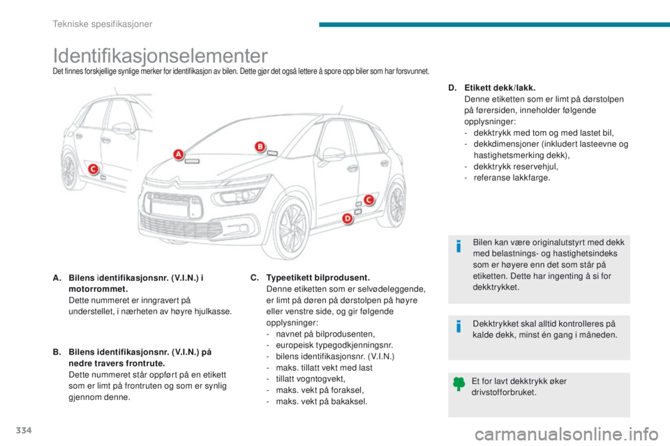CITROEN C4 PICASSO 2018 InstruksjonsbØker (in Norwegian) 334
C4-Picasso-II_no_Chap09_caracteristiques-techniques_ed02-2016
IdentifikasjonselementerDet finnes forskjellige synlige merker for identifikasjon av bilen. Dette gjør det også lettere å spore opp CITROEN C4 PICASSO 2018 InstruksjonsbØker (in Norwegian) 334
C4-Picasso-II_no_Chap09_caracteristiques-techniques_ed02-2016
IdentifikasjonselementerDet finnes forskjellige synlige merker for identifikasjon av bilen. Dette gjør det også lettere å spore opp