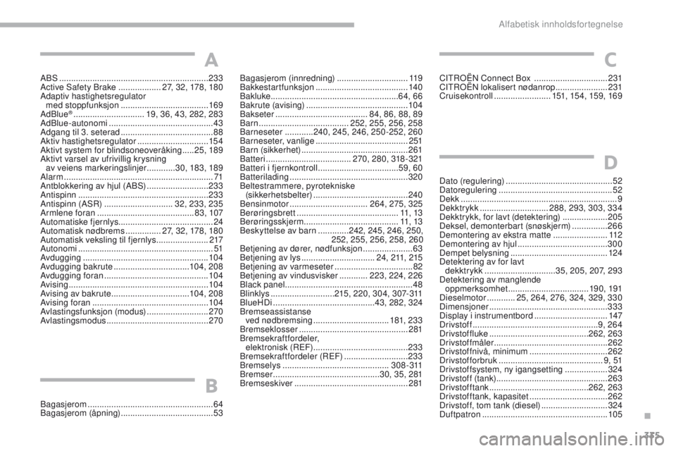 CITROEN C4 PICASSO 2018 InstruksjonsbØker (in Norwegian) 335
C4-Picasso-II_no_Chap10_index-alpha_ed02-2016
ABS ...............................................................233
Active Safety Brake .................. 27, 32, 178, 180
Adaptiv hastighetsregul CITROEN C4 PICASSO 2018 InstruksjonsbØker (in Norwegian) 335
C4-Picasso-II_no_Chap10_index-alpha_ed02-2016
ABS ...............................................................233
Active Safety Brake .................. 27, 32, 178, 180
Adaptiv hastighetsregul