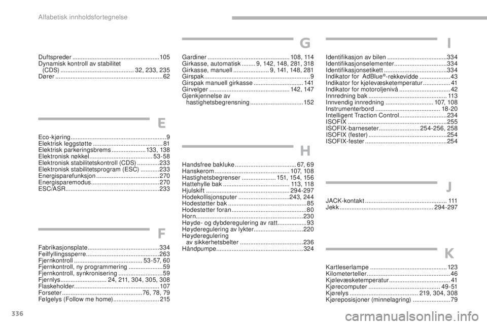 CITROEN C4 PICASSO 2018 InstruksjonsbØker (in Norwegian) 336
C4-Picasso-II_no_Chap10_index-alpha_ed02-2016
Duftspreder ................................................... 105
Dynamisk kontroll av stabilitet (CDS)
........................................ CITROEN C4 PICASSO 2018 InstruksjonsbØker (in Norwegian) 336
C4-Picasso-II_no_Chap10_index-alpha_ed02-2016
Duftspreder ................................................... 105
Dynamisk kontroll av stabilitet (CDS)
........................................