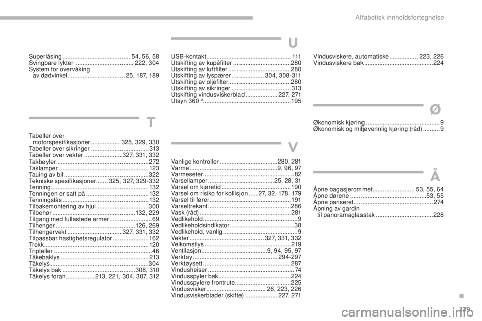 CITROEN C4 PICASSO 2018 InstruksjonsbØker (in Norwegian) 339
C4-Picasso-II_no_Chap10_index-alpha_ed02-2016
Superlåsing ........................................ 54, 56, 58
Svingbare lykter .................................. 222, 304
System for overvåkin CITROEN C4 PICASSO 2018 InstruksjonsbØker (in Norwegian) 339
C4-Picasso-II_no_Chap10_index-alpha_ed02-2016
Superlåsing ........................................ 54, 56, 58
Svingbare lykter .................................. 222, 304
System for overvåkin