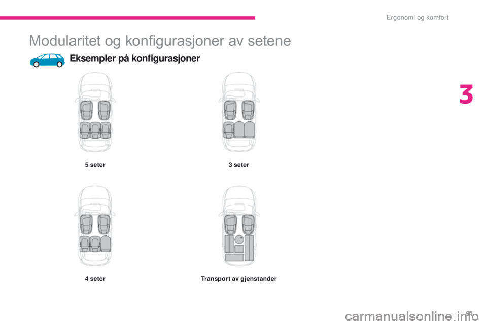 CITROEN C4 PICASSO 2018 InstruksjonsbØker (in Norwegian) 91
C4-Picasso-II_no_Chap03_ergonomie-confort_ed02-2016
Modularitet og konfigurasjoner av setene
Eksempler på konfigurasjoner
5 seter
4 seter 3
seter
Transport av gjenstander
3
Ergonomi og komfo CITROEN C4 PICASSO 2018 InstruksjonsbØker (in Norwegian) 91
C4-Picasso-II_no_Chap03_ergonomie-confort_ed02-2016
Modularitet og konfigurasjoner av setene
Eksempler på konfigurasjoner
5 seter
4 seter 3
seter
Transport av gjenstander
3
Ergonomi og komfo