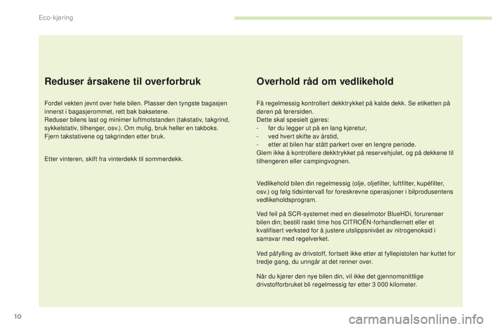 CITROEN C4 PICASSO 2016  InstruksjonsbØker (in Norwegian) 10
C4-Picasso-II_no_Chap00c_eco-conduite_ed01-2016
Reduser årsakene til overforbruk
Fordel vekten jevnt over hele bilen. Plasser den tyngste bagasjen 
innerst i bagasjerommet, rett bak baksetene.
Red