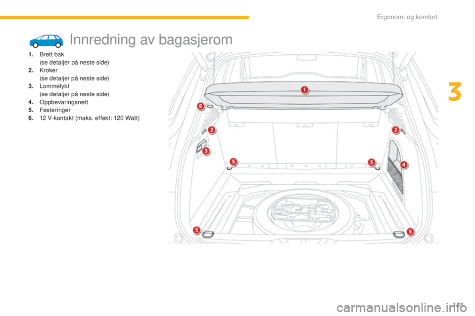 CITROEN C4 PICASSO 2016 InstruksjonsbØker (in Norwegian) 115
C4-Picasso-II_no_Chap03_ergonomie-confort_ed01-2016
Innredning av bagasjerom
1. Brett bak (se detaljer på neste side)
2.
K
roker
(
se detaljer på neste side)
3.
Lommelykt
(
se detaljer CITROEN C4 PICASSO 2016 InstruksjonsbØker (in Norwegian) 115
C4-Picasso-II_no_Chap03_ergonomie-confort_ed01-2016
Innredning av bagasjerom
1. Brett bak (se detaljer på neste side)
2.
K
roker
(
se detaljer på neste side)
3.
Lommelykt
(
se detaljer