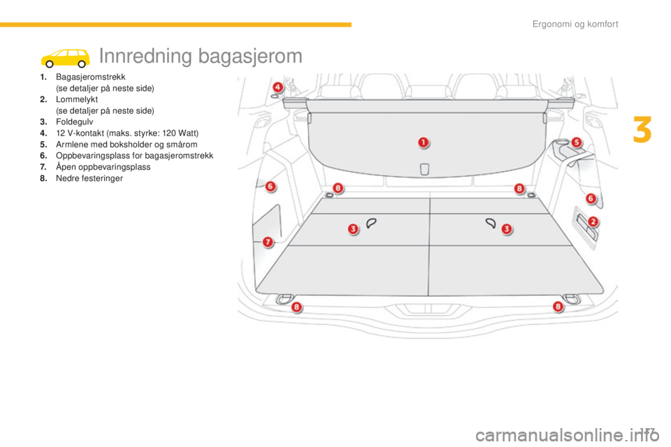 CITROEN C4 PICASSO 2016 InstruksjonsbØker (in Norwegian) 117
C4-Picasso-II_no_Chap03_ergonomie-confort_ed01-2016
Innredning bagasjerom
1. Bagasjeromstrekk (
se detaljer på neste side)
2.
L
ommelykt
(
se detaljer på neste side)
3.
Foldegulv
4.
1
2 CITROEN C4 PICASSO 2016 InstruksjonsbØker (in Norwegian) 117
C4-Picasso-II_no_Chap03_ergonomie-confort_ed01-2016
Innredning bagasjerom
1. Bagasjeromstrekk (
se detaljer på neste side)
2.
L
ommelykt
(
se detaljer på neste side)
3.
Foldegulv
4.
1
2