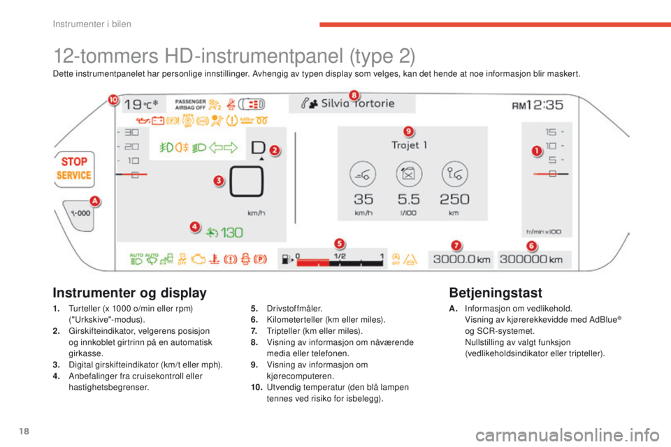 CITROEN C4 PICASSO 2016  InstruksjonsbØker (in Norwegian) 18
C4-Picasso-II_no_Chap01_instruments-bord_ed01-2016
Dette instrumentpanelet har personlige innstillinger. Avhengig av typen display som velges, kan det hende at noe informasjon blir maskert.
12-tomm
