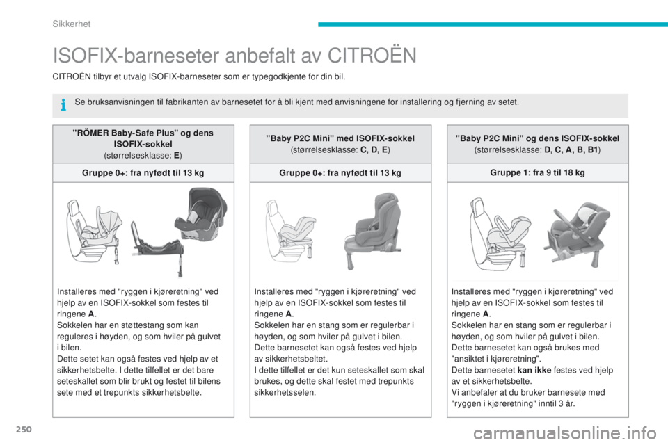 CITROEN C4 PICASSO 2016 InstruksjonsbØker (in Norwegian) 250
C4-Picasso-II_no_Chap06_securite_ed01-2016
"RÖMER Baby- Safe Plus" og dens ISOFIX- sokkel
(størrelsesklasse: E )
Gruppe 0+: fra nyfødt til 13 kg
Installeres med "ryggen i kjørere CITROEN C4 PICASSO 2016 InstruksjonsbØker (in Norwegian) 250
C4-Picasso-II_no_Chap06_securite_ed01-2016
"RÖMER Baby- Safe Plus" og dens ISOFIX- sokkel
(størrelsesklasse: E )
Gruppe 0+: fra nyfødt til 13 kg
Installeres med "ryggen i kjørere