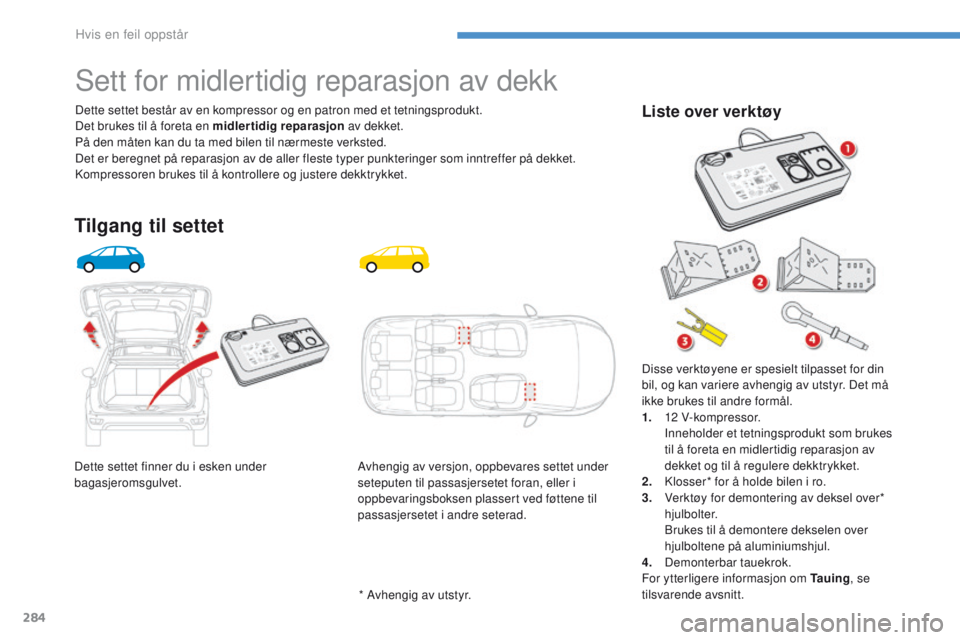 CITROEN C4 PICASSO 2016 InstruksjonsbØker (in Norwegian) 284
C4-Picasso-II_no_Chap08_en-cas-panne_ed01-2016
Dette settet finner du i esken under
bagasjeromsgulvet.Dette settet består av en kompressor og en patron med et tetningsprodukt.
Det brukes til å CITROEN C4 PICASSO 2016 InstruksjonsbØker (in Norwegian) 284
C4-Picasso-II_no_Chap08_en-cas-panne_ed01-2016
Dette settet finner du i esken under
bagasjeromsgulvet.Dette settet består av en kompressor og en patron med et tetningsprodukt.
Det brukes til å