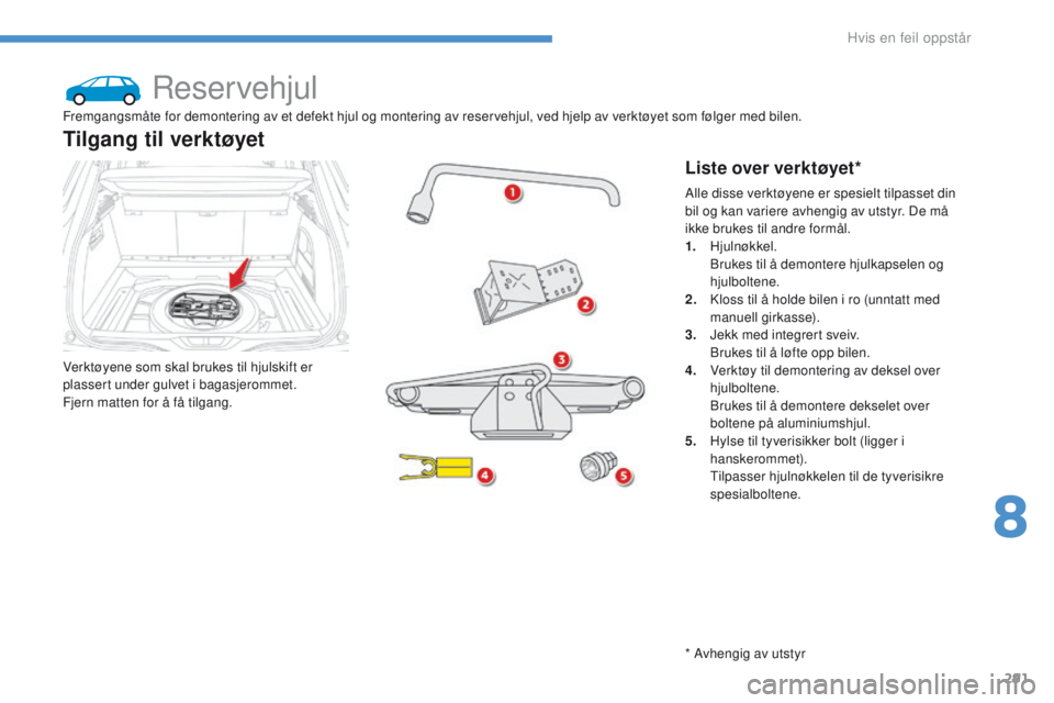 CITROEN C4 PICASSO 2016 InstruksjonsbØker (in Norwegian) 291
C4-Picasso-II_no_Chap08_en-cas-panne_ed01-2016
Reservehjul
Verktøyene som skal brukes til hjulskift er
plassert under gulvet i bagasjerommet.
Fjern matten for å få tilgang.
Tilgang til verktø CITROEN C4 PICASSO 2016 InstruksjonsbØker (in Norwegian) 291
C4-Picasso-II_no_Chap08_en-cas-panne_ed01-2016
Reservehjul
Verktøyene som skal brukes til hjulskift er
plassert under gulvet i bagasjerommet.
Fjern matten for å få tilgang.
Tilgang til verktø
