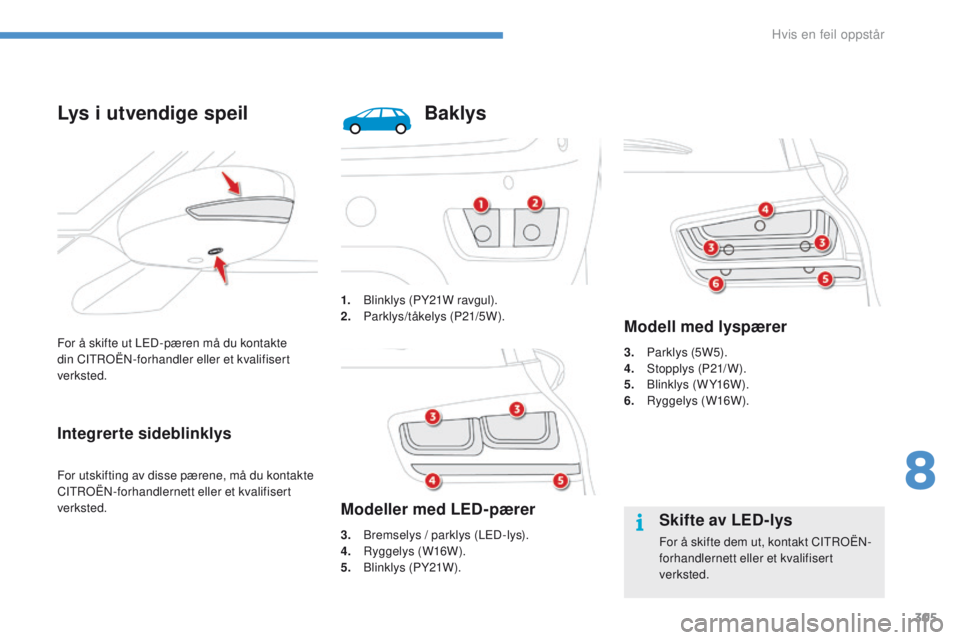CITROEN C4 PICASSO 2016 InstruksjonsbØker (in Norwegian) 305
C4-Picasso-II_no_Chap08_en-cas-panne_ed01-2016
For å skifte ut LED-pæren må du kontakte
din CITROËN-forhandler eller et kvalifisert
verksted.
Lys i utvendige speil
Integrerte sideblinklys
Fo CITROEN C4 PICASSO 2016 InstruksjonsbØker (in Norwegian) 305
C4-Picasso-II_no_Chap08_en-cas-panne_ed01-2016
For å skifte ut LED-pæren må du kontakte
din CITROËN-forhandler eller et kvalifisert
verksted.
Lys i utvendige speil
Integrerte sideblinklys
Fo