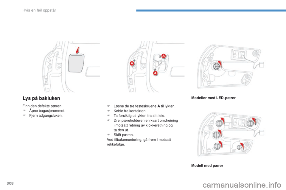 CITROEN C4 PICASSO 2016 InstruksjonsbØker (in Norwegian) 308
C4-Picasso-II_no_Chap08_en-cas-panne_ed01-2016
Lys på baklukenModeller med LED-pærer
Modell med pærer
Finn den defekte pæren.
F
Å
pne bagasjerommet.
F
F
jern adgangsluken. F
L
øsne CITROEN C4 PICASSO 2016 InstruksjonsbØker (in Norwegian) 308
C4-Picasso-II_no_Chap08_en-cas-panne_ed01-2016
Lys på baklukenModeller med LED-pærer
Modell med pærer
Finn den defekte pæren.
F
Å
pne bagasjerommet.
F
F
jern adgangsluken. F
L
øsne