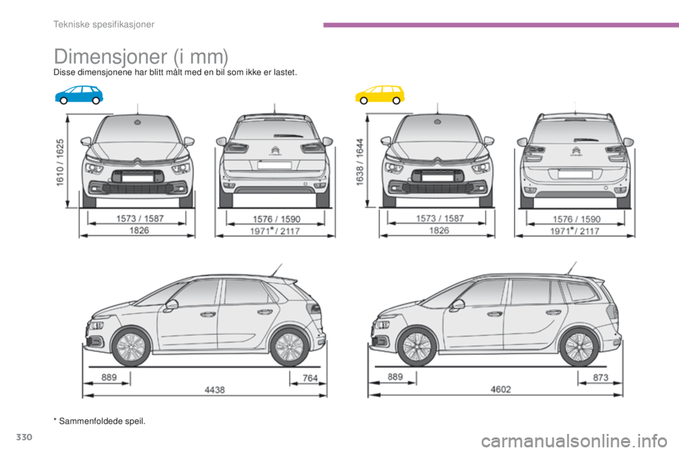 CITROEN C4 PICASSO 2016 InstruksjonsbØker (in Norwegian) 330
C4-Picasso-II_no_Chap09_caracteristiques-techniques_ed01-2016
Dimensjoner (i mm)Disse dimensjonene har blitt målt med en bil som ikke er lastet.
* Sammenfoldede speil.
Tekniske spesifikasjoner CITROEN C4 PICASSO 2016 InstruksjonsbØker (in Norwegian) 330
C4-Picasso-II_no_Chap09_caracteristiques-techniques_ed01-2016
Dimensjoner (i mm)Disse dimensjonene har blitt målt med en bil som ikke er lastet.
* Sammenfoldede speil.
Tekniske spesifikasjoner
