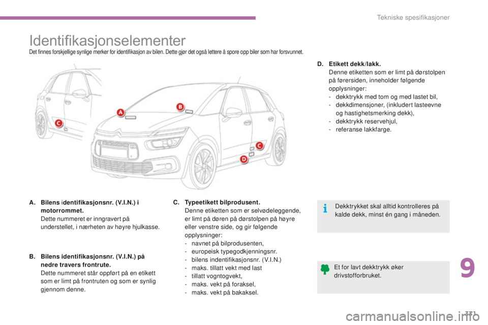 CITROEN C4 PICASSO 2016 InstruksjonsbØker (in Norwegian) 331
C4-Picasso-II_no_Chap09_caracteristiques-techniques_ed01-2016
IdentifikasjonselementerDet finnes forskjellige synlige merker for identifikasjon av bilen. Dette gjør det også lettere å spore opp CITROEN C4 PICASSO 2016 InstruksjonsbØker (in Norwegian) 331
C4-Picasso-II_no_Chap09_caracteristiques-techniques_ed01-2016
IdentifikasjonselementerDet finnes forskjellige synlige merker for identifikasjon av bilen. Dette gjør det også lettere å spore opp