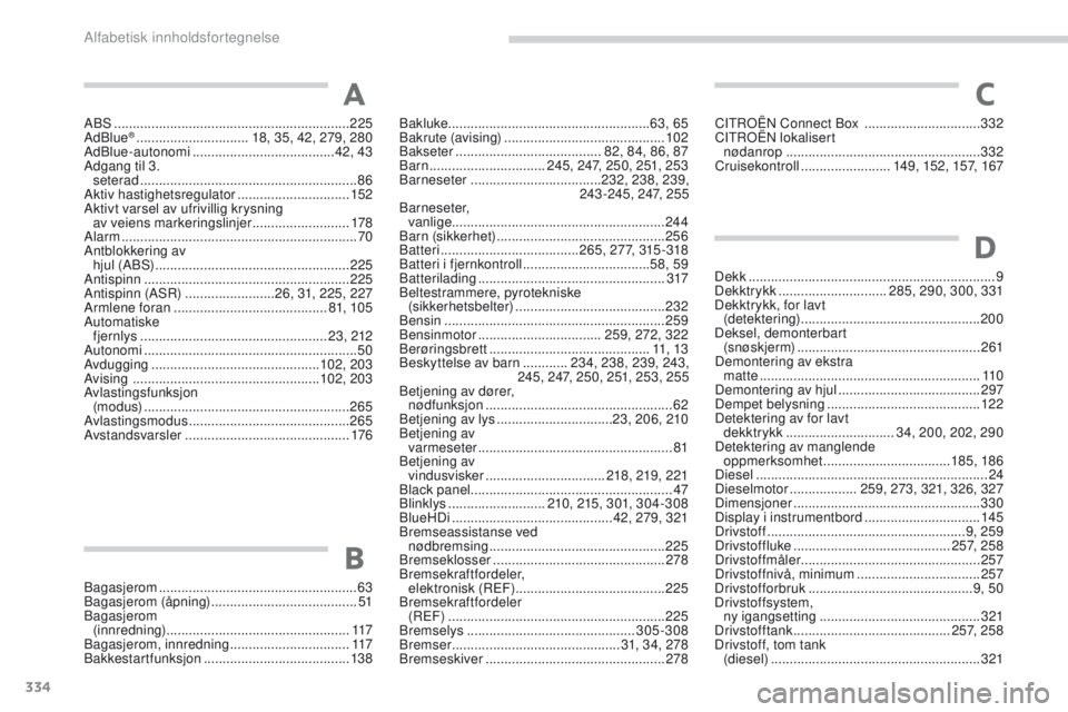 CITROEN C4 PICASSO 2016 InstruksjonsbØker (in Norwegian) 334
C4-Picasso-II_no_Chap11_index-alpha_ed01-2016
ABS ...............................................................225
AdBlue® .............................. 1 8, 35, 42, 279, 280
AdBlue-autonomi CITROEN C4 PICASSO 2016 InstruksjonsbØker (in Norwegian) 334
C4-Picasso-II_no_Chap11_index-alpha_ed01-2016
ABS ...............................................................225
AdBlue® .............................. 1 8, 35, 42, 279, 280
AdBlue-autonomi