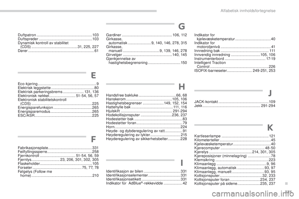 CITROEN C4 PICASSO 2016 InstruksjonsbØker (in Norwegian) 335
C4-Picasso-II_no_Chap11_index-alpha_ed01-2016
Duftpatron ..................................................... 103
Duftspreder ................................................... 103
Dynamisk kon CITROEN C4 PICASSO 2016 InstruksjonsbØker (in Norwegian) 335
C4-Picasso-II_no_Chap11_index-alpha_ed01-2016
Duftpatron ..................................................... 103
Duftspreder ................................................... 103
Dynamisk kon