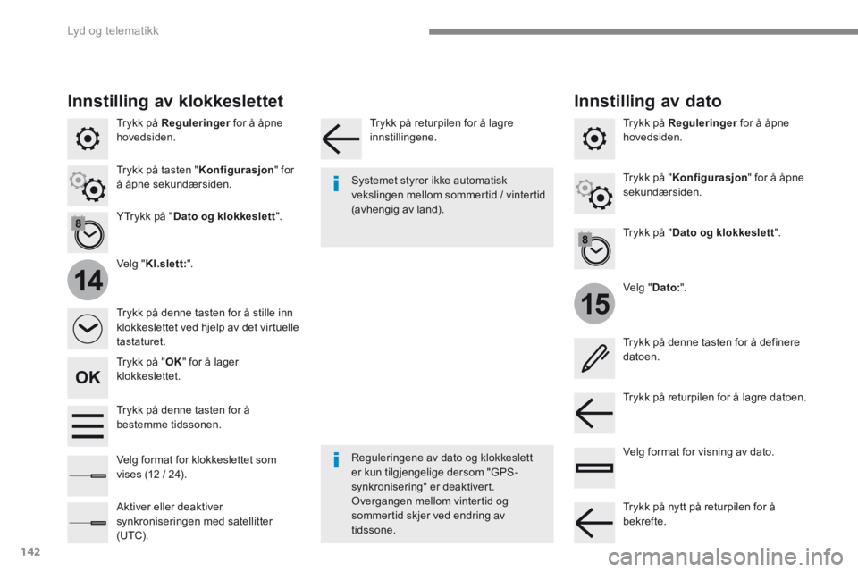 CITROEN C4 PICASSO 2016 InstruksjonsbØker (in Norwegian) 142
15
14
Lyd og telematikk
Transversal-Citroen_no_Chap02_RCC-2-2-0_ed01-2016
Trykk på Reguleringer for å åpne Reguleringer for å åpne Reguleringerhovedsiden.
Velg " Dato: ".
V CITROEN C4 PICASSO 2016 InstruksjonsbØker (in Norwegian) 142
15
14
Lyd og telematikk
Transversal-Citroen_no_Chap02_RCC-2-2-0_ed01-2016
Trykk på Reguleringer for å åpne Reguleringer for å åpne Reguleringerhovedsiden.
Velg " Dato: ".
V