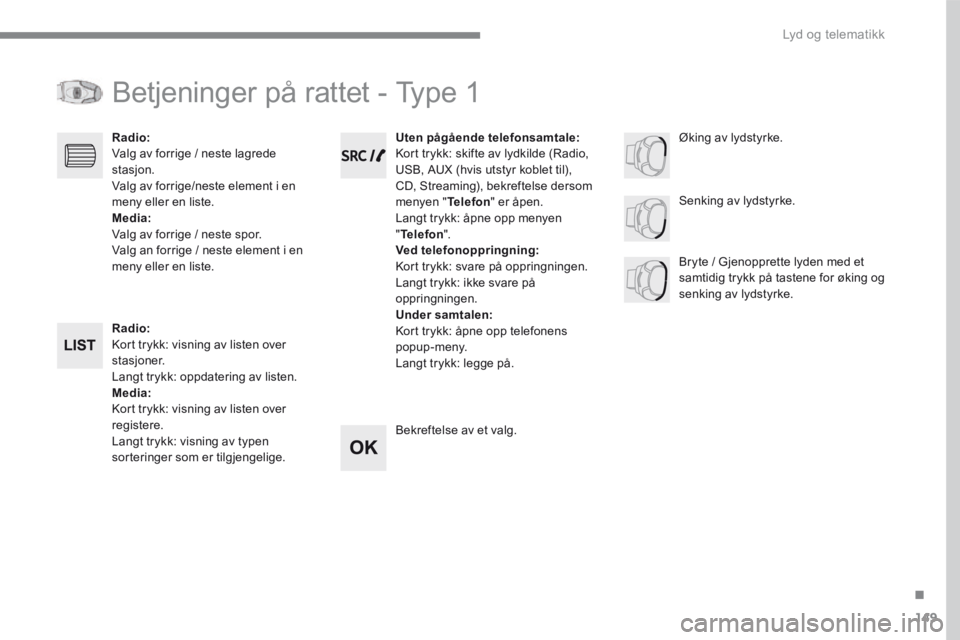 CITROEN C4 PICASSO 2016 InstruksjonsbØker (in Norwegian) 149
.
Lyd og telematikk
Transversal-Citroen_no_Chap03_RD6_ed01-2016
Betjeninger på rattet - Type 1
Radio : Kort trykk: visning av listen over stasjoner. Langt trykk: oppdatering av listen. Medi CITROEN C4 PICASSO 2016 InstruksjonsbØker (in Norwegian) 149
.
Lyd og telematikk
Transversal-Citroen_no_Chap03_RD6_ed01-2016
Betjeninger på rattet - Type 1
Radio : Kort trykk: visning av listen over stasjoner. Langt trykk: oppdatering av listen. Medi