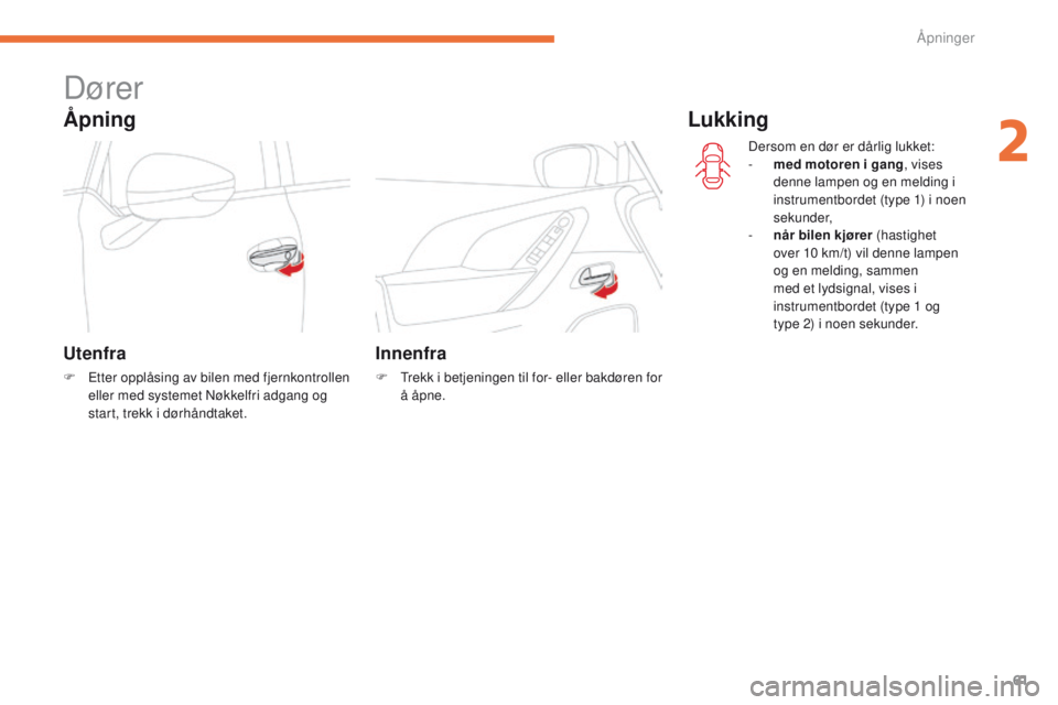 CITROEN C4 PICASSO 2016 InstruksjonsbØker (in Norwegian) 61
C4-Picasso-II_no_Chap02_ouvertures_ed01-2016
Dører
Åpning
Utenfra
F Etter opplåsing av bilen med fjernkontrollen eller med systemet Nøkkelfri adgang og
start, trekk i dørhåndtaket.
Innenfra
CITROEN C4 PICASSO 2016 InstruksjonsbØker (in Norwegian) 61
C4-Picasso-II_no_Chap02_ouvertures_ed01-2016
Dører
Åpning
Utenfra
F Etter opplåsing av bilen med fjernkontrollen eller med systemet Nøkkelfri adgang og
start, trekk i dørhåndtaket.
Innenfra