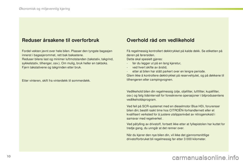 CITROEN C4 PICASSO 2015  InstruksjonsbØker (in Norwegian) 10
C4-Picasso-II_no_Chap00c_eco-conduite_ed01-2014
Reduser årsakene til overforbruk
Fordel vekten jevnt over hele bilen. Plasser den tyngste bagasjen 
innerst i bagasjerommet, rett bak baksetene.
re
