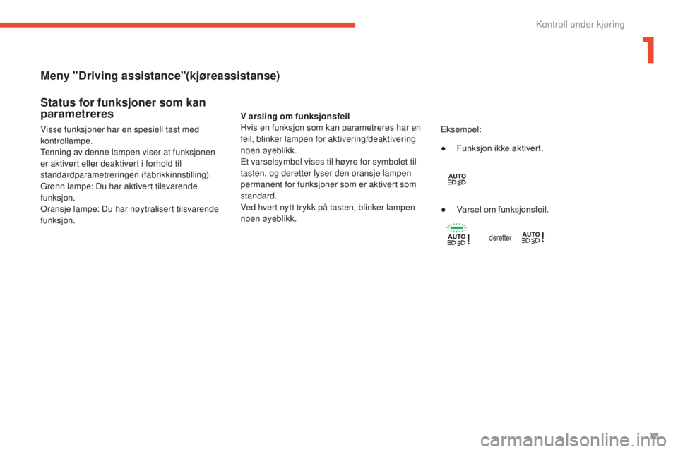 CITROEN C4 PICASSO 2015  InstruksjonsbØker (in Norwegian) 13
C4-Picasso-ii_no_Chap01_controle-de-marche_ed01-2014
Status for funksjoner som kan 
parametreres
visse funksjoner har en spesiell tast med 
kontrollampe.
ten
ning av denne lampen viser at funksjone