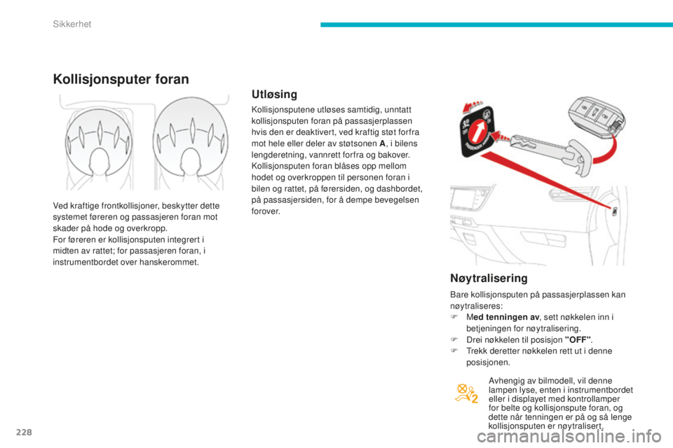 CITROEN C4 PICASSO 2015  InstruksjonsbØker (in Norwegian) 228
C4-Picasso-II_no_Chap06_securite_ed01-2014
Nøytralisering
avhengig av bilmodell, vil denne 
lampen lyse, enten i instrumentbordet 
eller i displayet med kontrollamper 
for belte og kollisjonspute
