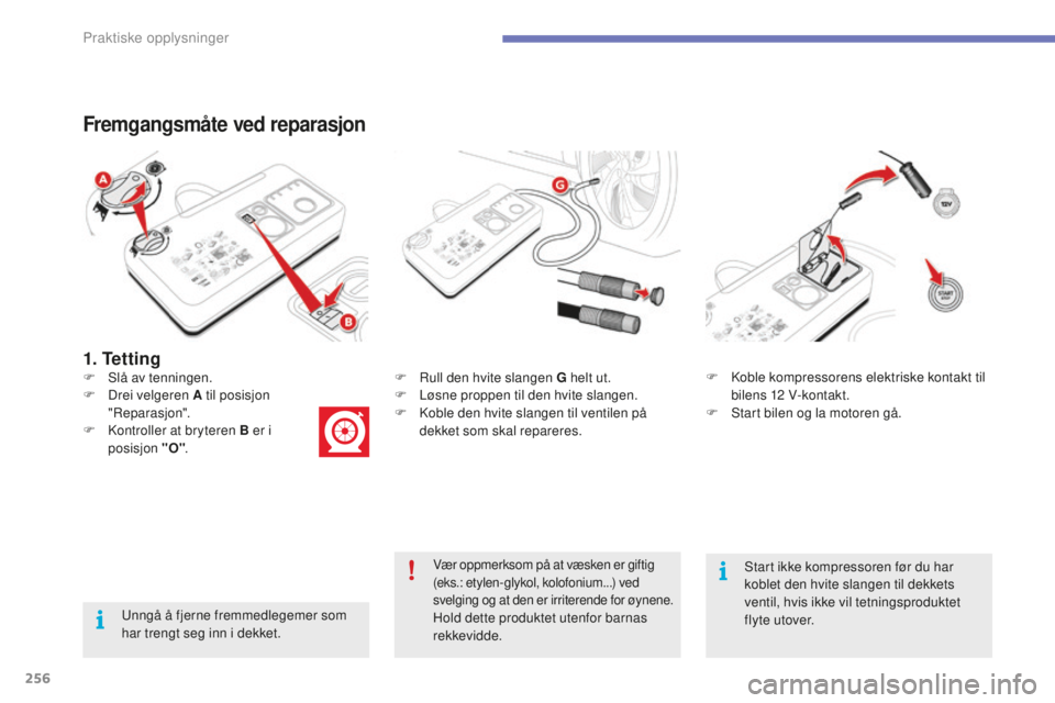 CITROEN C4 PICASSO 2015  InstruksjonsbØker (in Norwegian) 256
C4-Picasso-II_no_Chap07_info-pratiques_ed01-2014
1.  Te t t i n g
Fremgangsmåte ved reparasjon
unngå å fjerne fremmedlegemer som 
har trengt seg inn i dekket.F
  r
u
 ll den hvite slangen G hel
