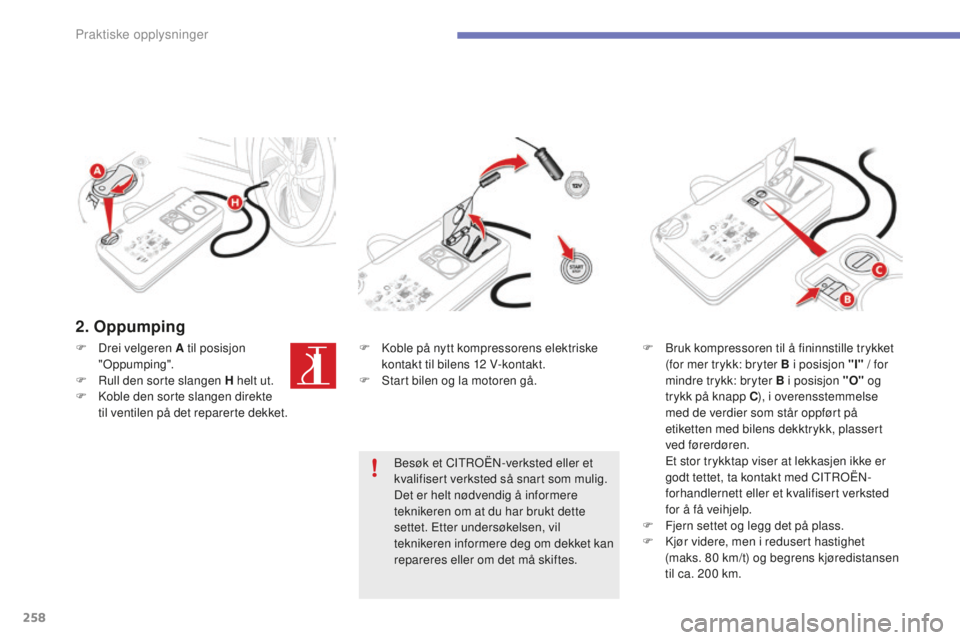 CITROEN C4 PICASSO 2015  InstruksjonsbØker (in Norwegian) 258
C4-Picasso-II_no_Chap07_info-pratiques_ed01-2014
2. Oppumping
F  drei velgeren A til posisjon "op pumping".
F
  r
u
 ll den sorte slangen H helt ut.
F
  k
o
 ble den sorte slangen direkte 