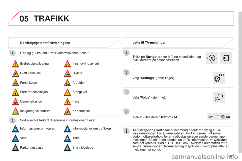CITROEN C4 PICASSO 2015  InstruksjonsbØker (in Norwegian) 05
381
C4-Picasso-ii_no_Chap10b_sMeGplus_ed01-2014
Rød og gul trekant : trafikkinformasjoner, f.eks. :
e
ndret signalisering
Fare for eksplosjon
i
 nnsnevring av vei
s

tengt vei
Glatt veidekke
d

em